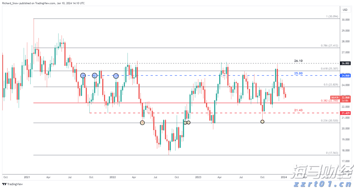 广东经营主体总量突破2000万户！稳居全国第一
