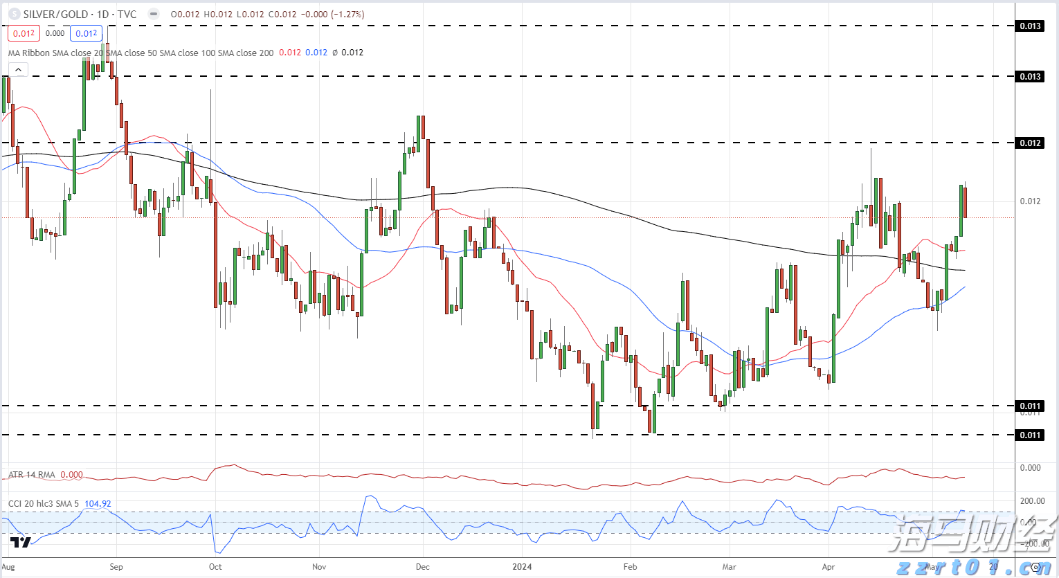 春节假期港南区接待游客近65万人次