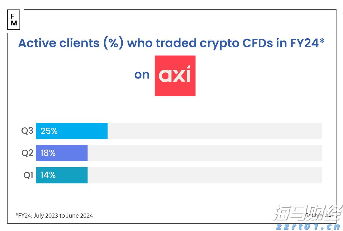 艾伯维(ABBV.US)业绩提升,2025年盈利预期上调
