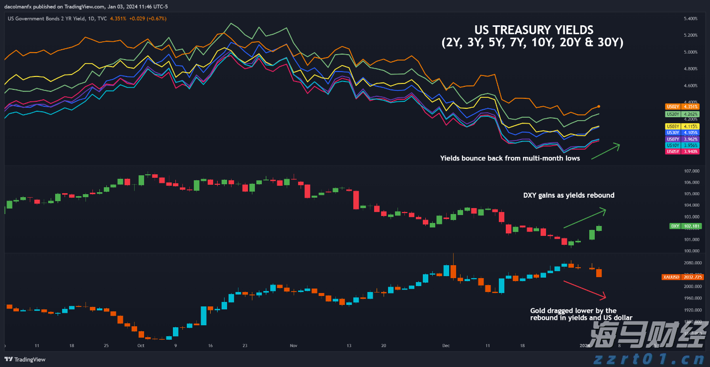 日本订单占比超三成 Rocket Lab(RKLB)成亚太卫星部署关键引擎