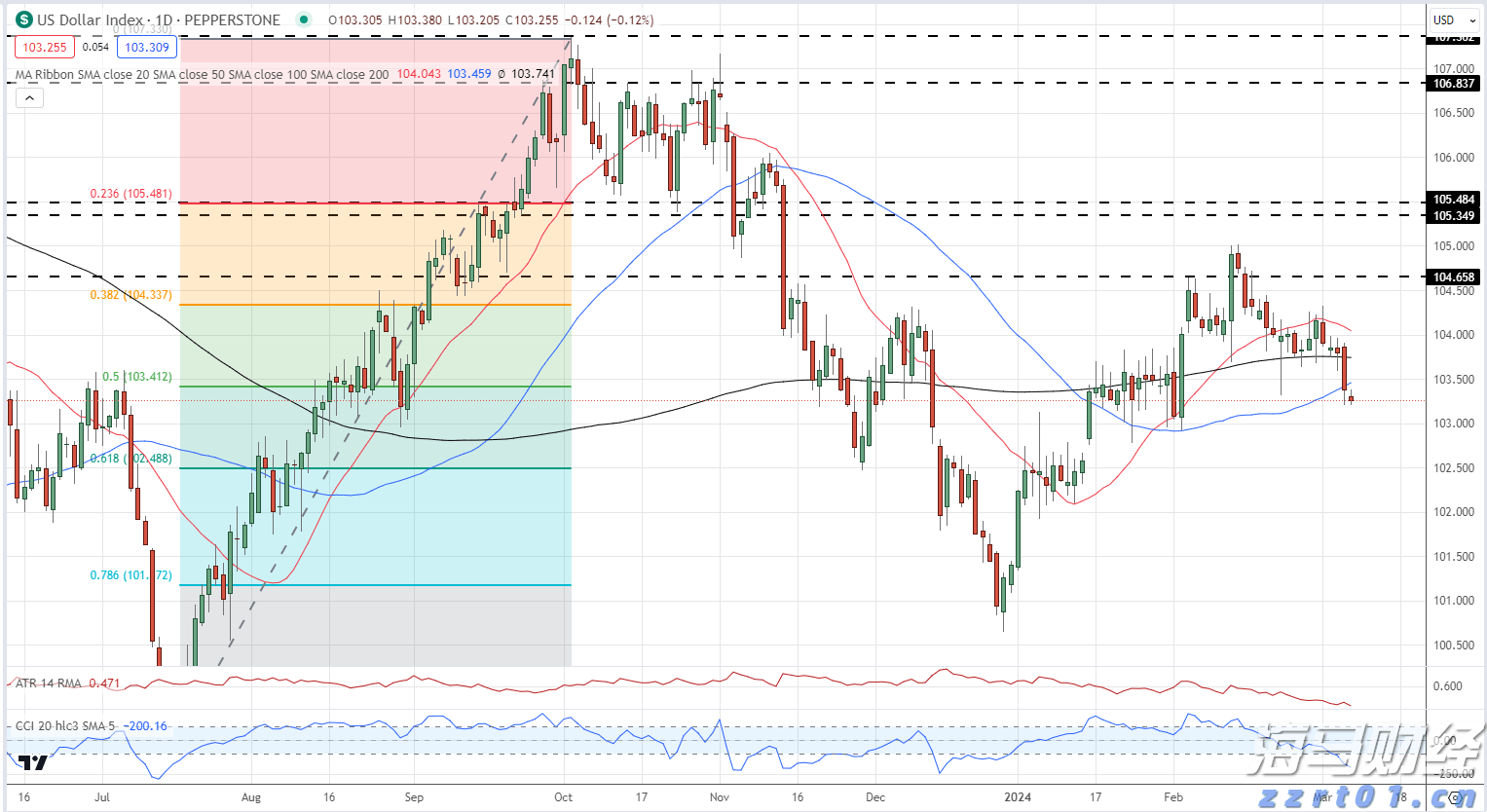 因人设岗！包头市委讲师团主要负责人被免职降级