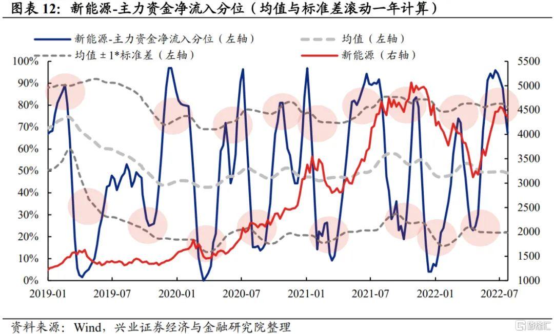 A股开盘速递 | A股小幅高开：沪指涨0.06%，液冷服务器等板块领涨