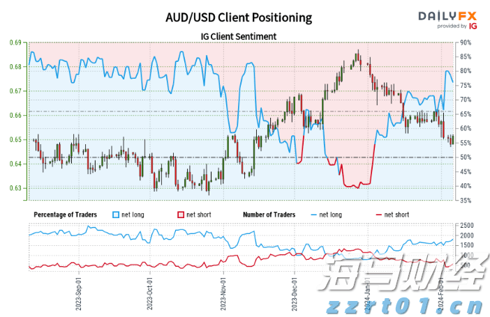 太湖发生2025年第1号洪水