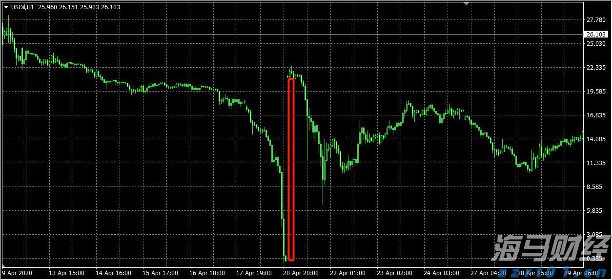 华尔街金融巨头进军“链上金融生态”,18万亿美元RWA代币化市场已启动