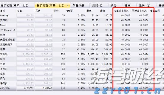 澳门统计暨普查局:2025年上半年酒店业平均入住率同比增5.1个百分点至89.1%