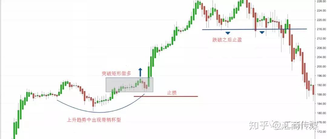 我市主要农作物耕种收综合机械化率达76.61%