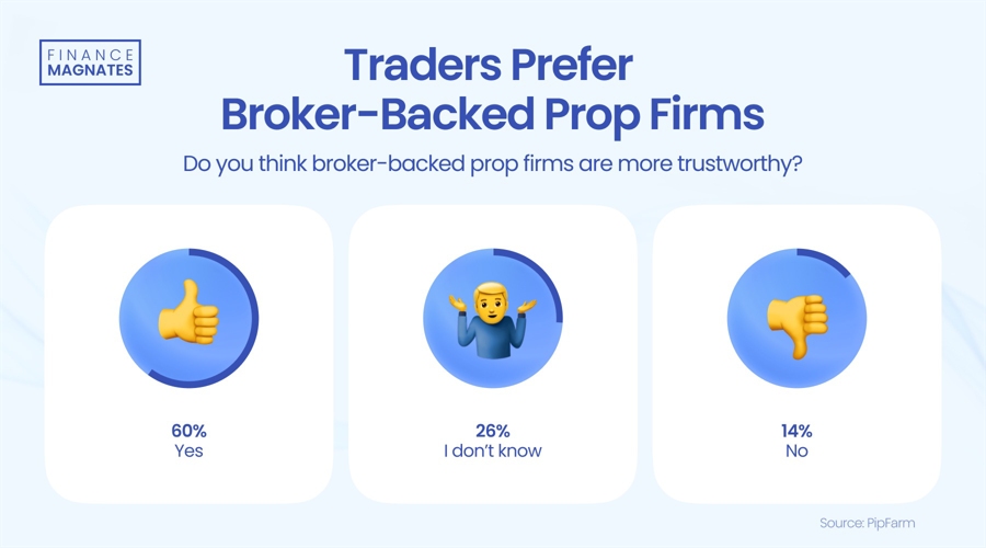 我市工业经济回暖加速