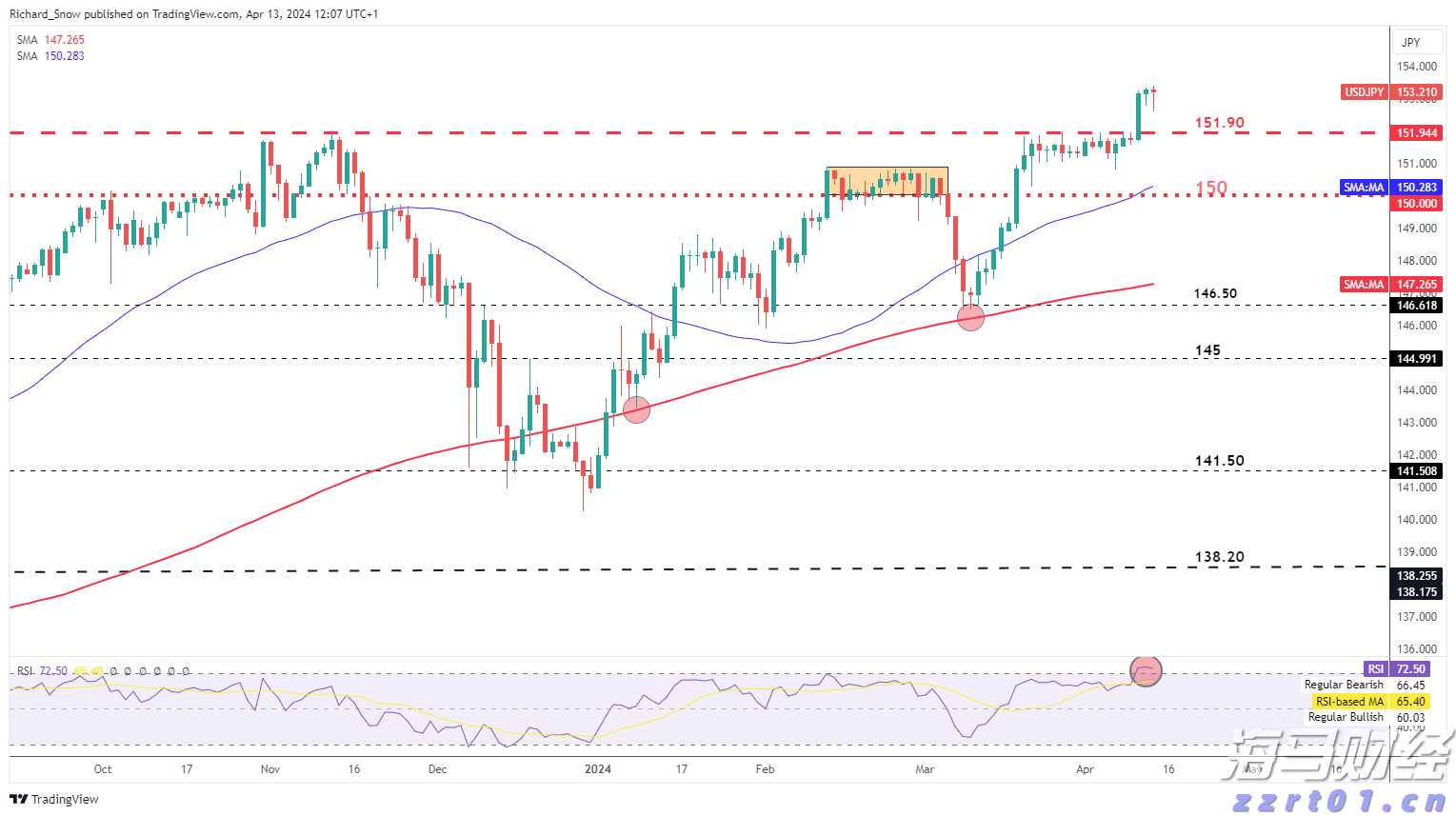 多举措赋能!梅州首单数据知识产权质押融资落地