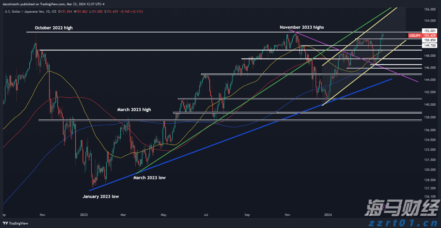 卫生杀虫剂安全吗?广州疾控专家答疑