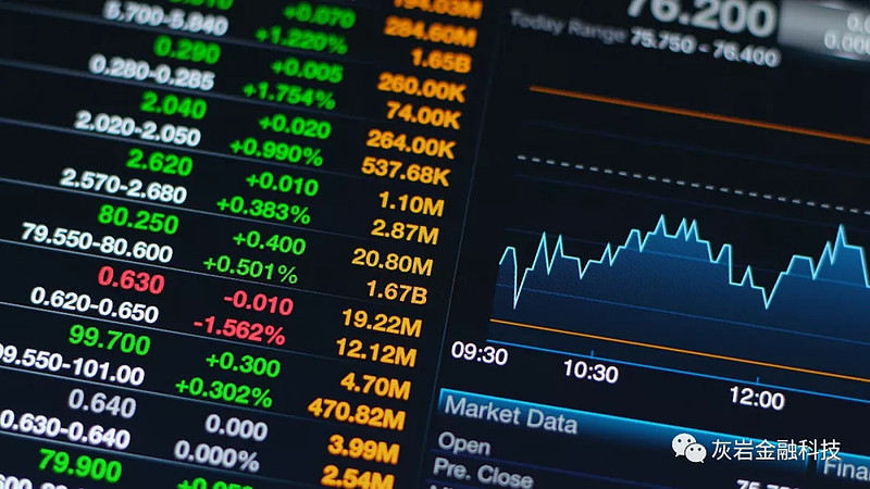 美股动态 | 财报表现亮眼 微软(MSFT.US)上涨超6% 市值突破4万亿美元