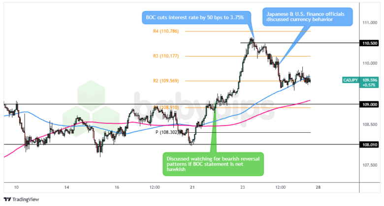 Roblox (RBLX.US): “元宇宙第一股”的用户活跃度超过1亿,推动增长引擎