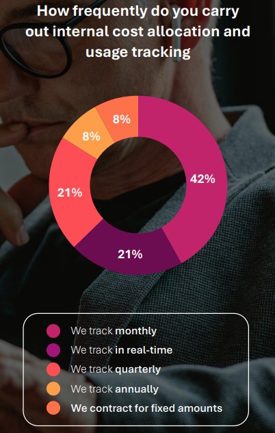 美股异动 | Q2财报结果超预期 Astera Labs(ALAB.US)涨超30%