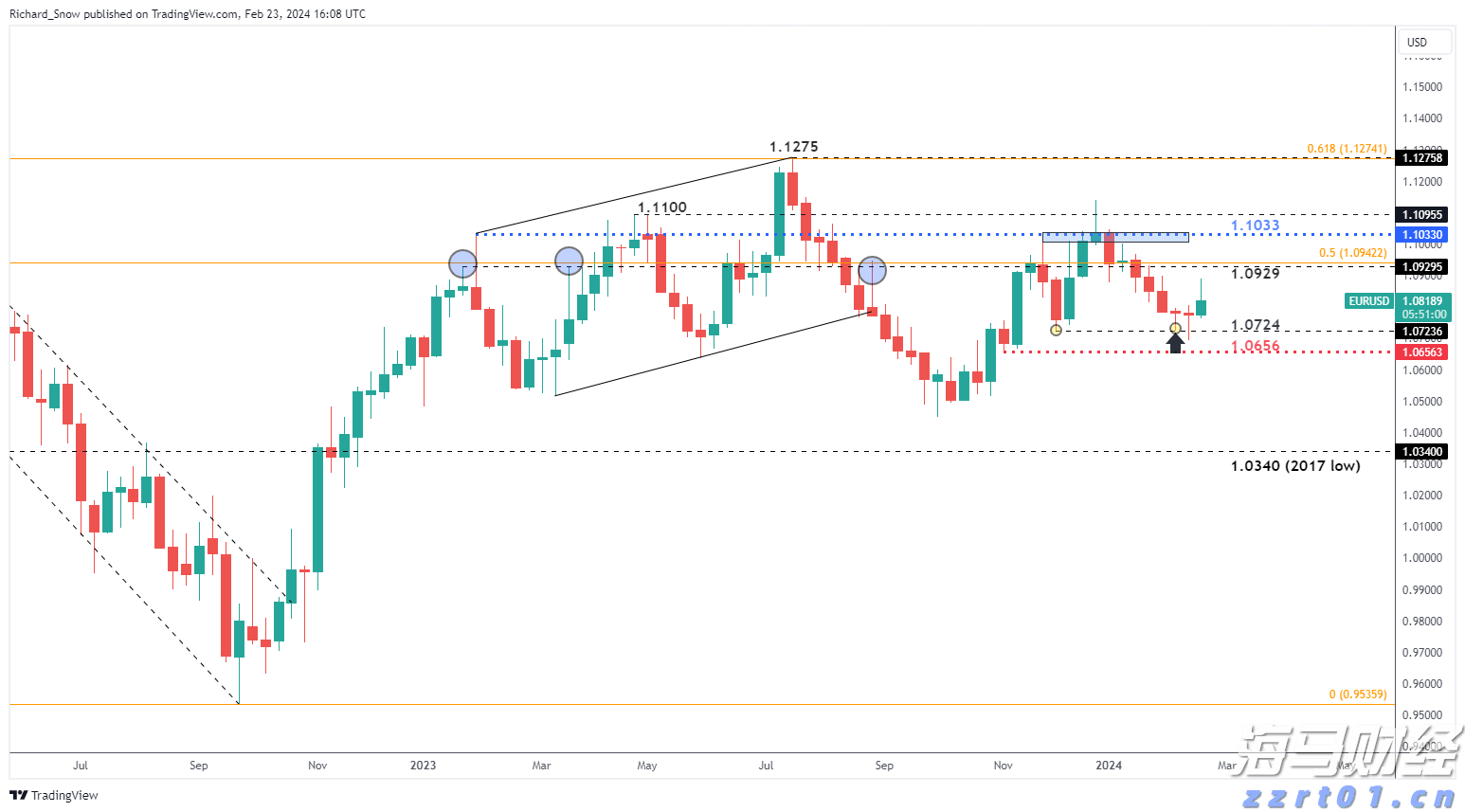私募巨头走出至暗时刻，管理费盛宴难掩利差隐忧