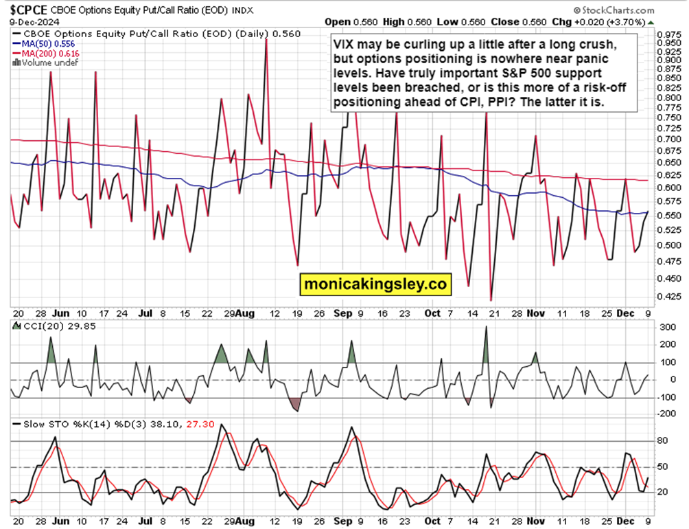 暴涨42%后估值“偏高“ 小摩下调Riot Platforms(RIOT.US)评级至“中性“