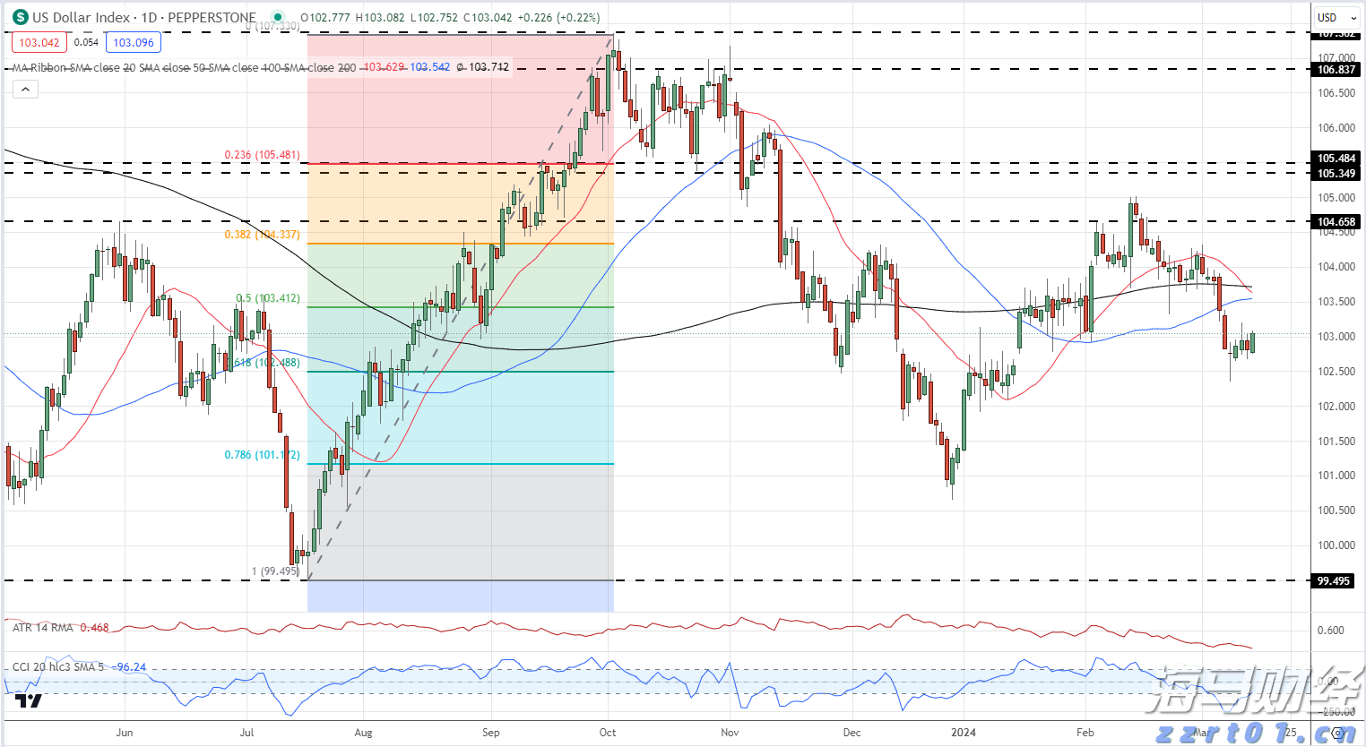 淡水河谷(VALE.US)Q2净利润增长6% 铁矿石产量激增，宣布140亿股东分红