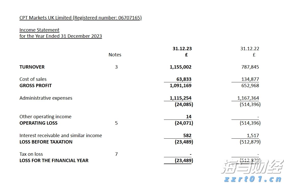 一季度全市渔业产值8.64亿元 增速排名全区第二
