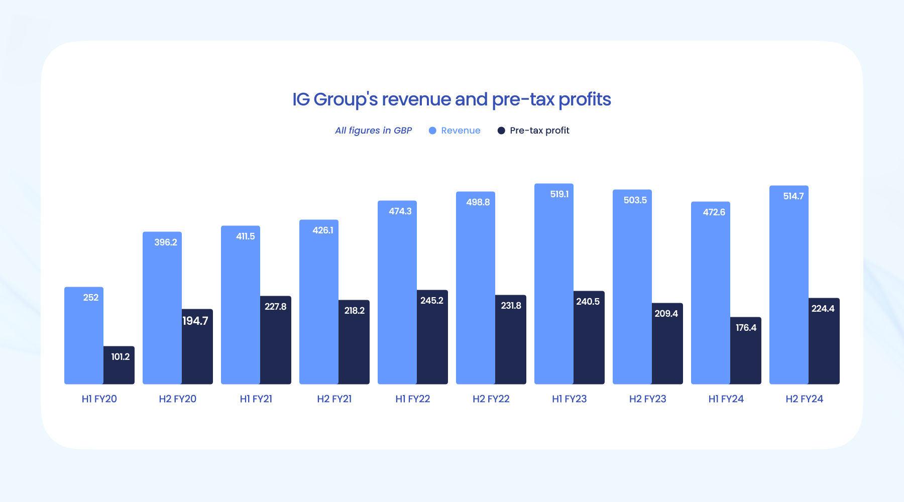 解锁新市场！梅州观赏鱼 “游” 进马来西亚