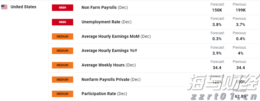 AI芯片初创公司Groq洽谈新一轮6亿美元融资，估值有望翻倍至60亿美元
