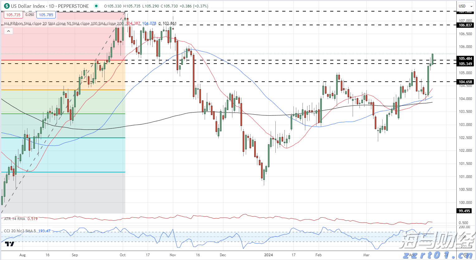 今日，梅州将开展全民国防教育宣传活动