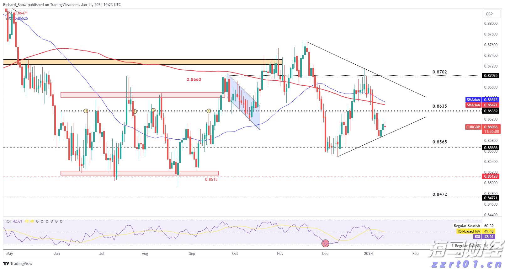 “AI+SaaS”黄金十年加速开启——金蝶国际（00268）的增长逻辑与产业启示