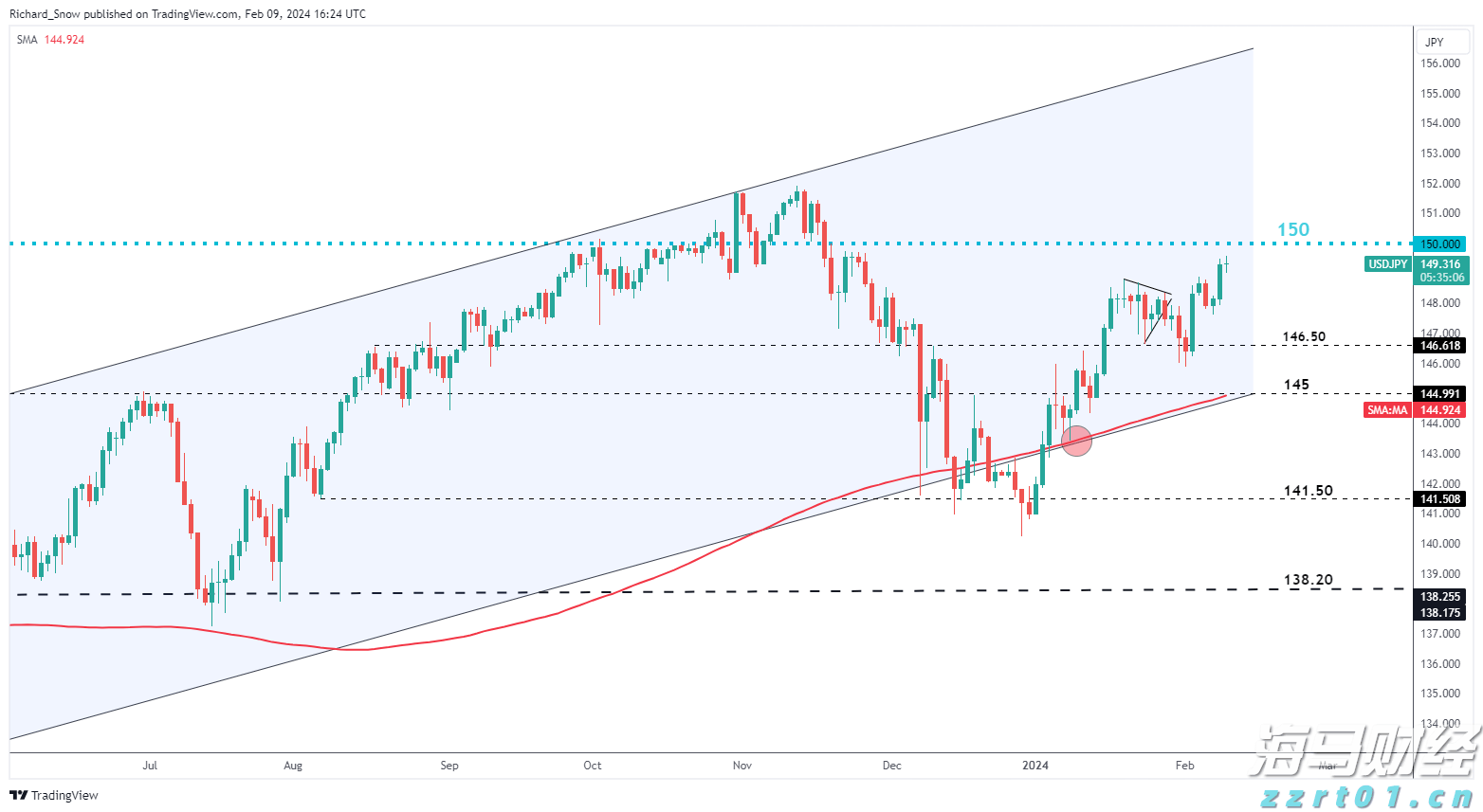 市工业和信息化局党组书记、局长陈晓东:锚定高质量发展 以实干开启新篇章