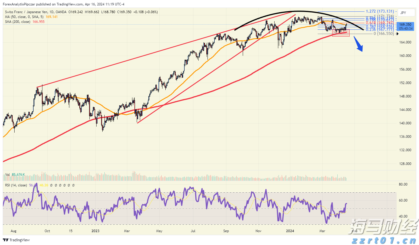 港珠澳大桥海关查获夹藏香烟72.02万支