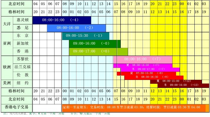 长实(01113)李泽钜重申：绝无计划出售深水湾道79号 传言毫无根据