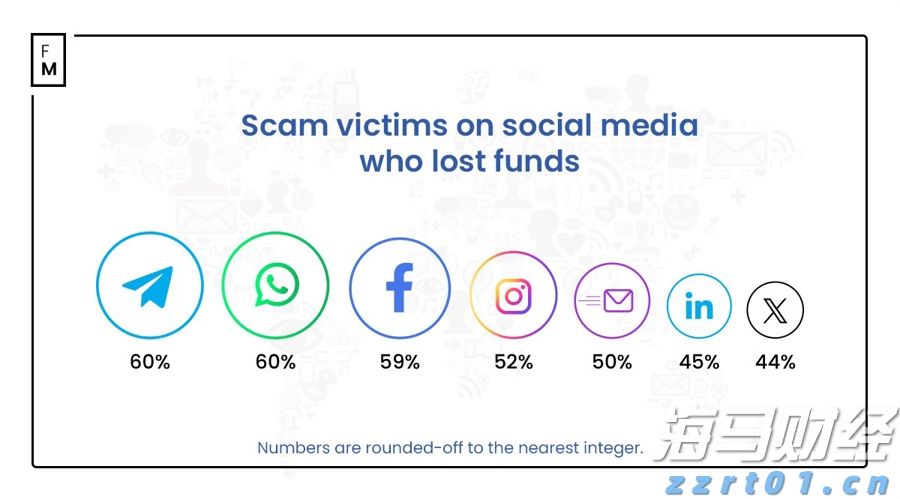三星与多家AI供应商洽谈合作,Galaxy新机将增选OpenAI等伙伴