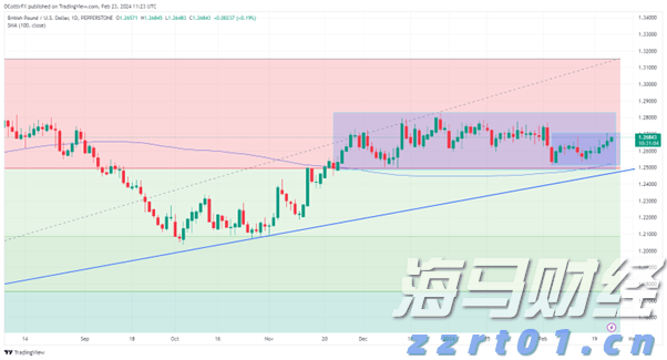 张家口市开展路灯设施集中检修专项行动