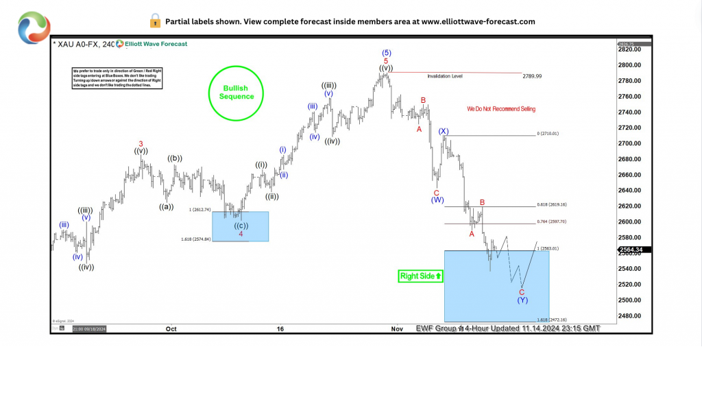 工行合肥滨湖支行营业室开展消防安全演练