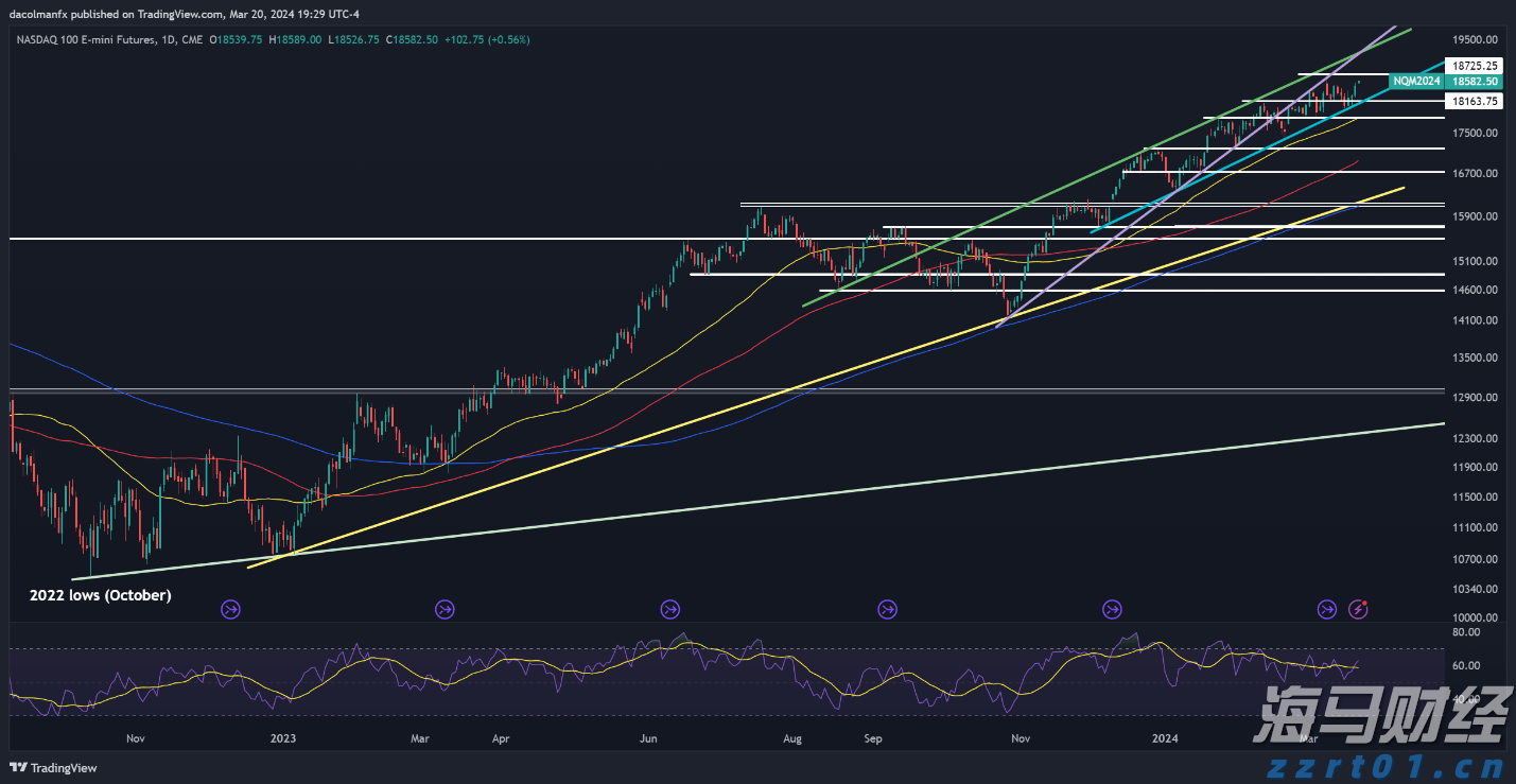 A股开盘动态 | 三大股指齐齐低开:上证指数下跌0.04%,三胎等概念表现不佳