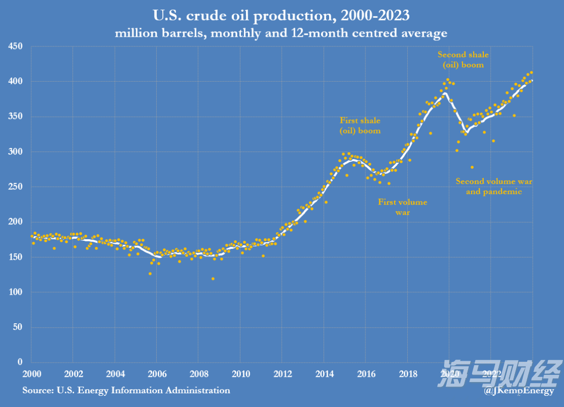 照亮赶考路，燃点梦想光