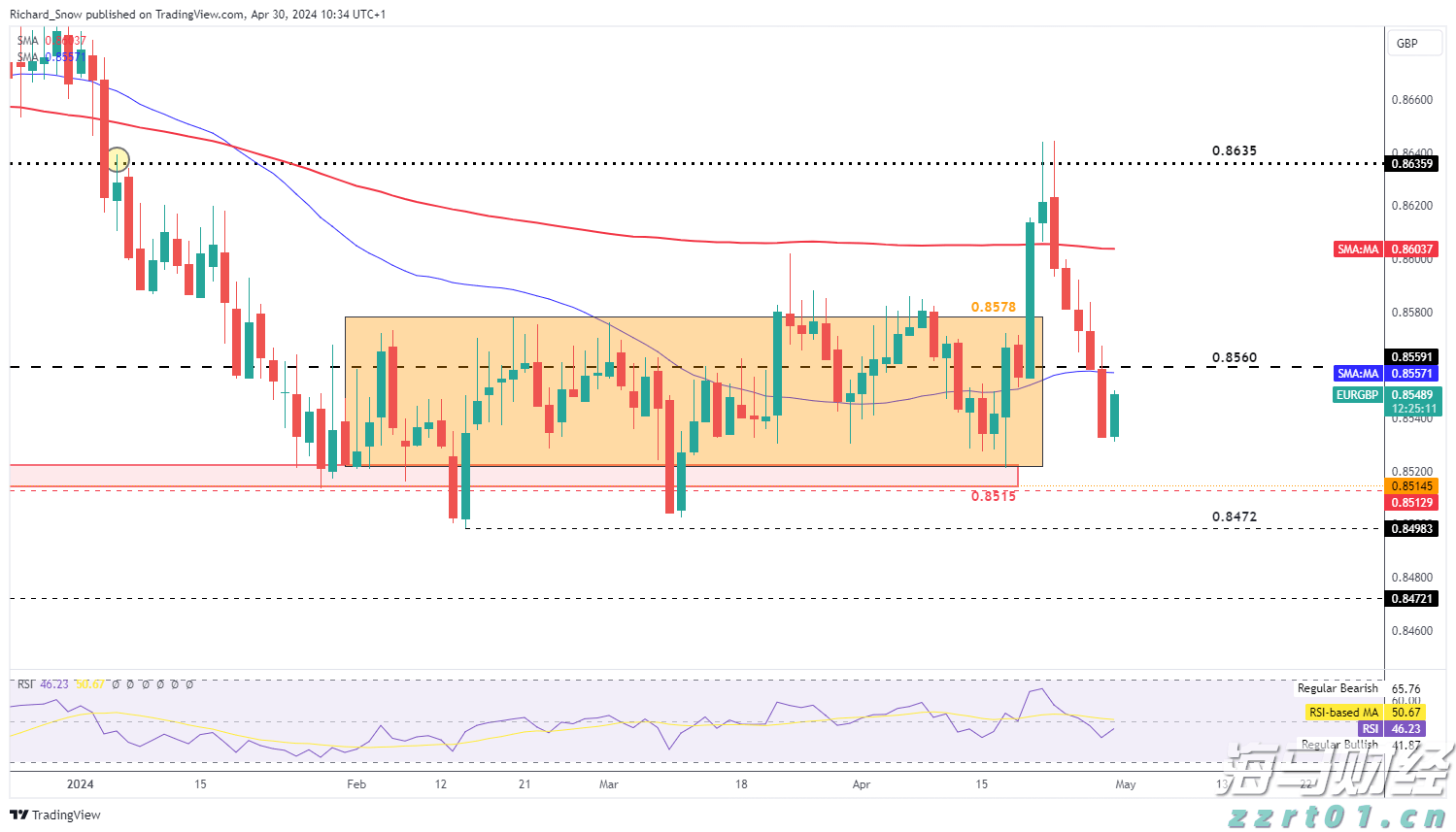 新股前瞻|问止中医抢滩港股，中医+AI的增长潜力能否支撑其发展？