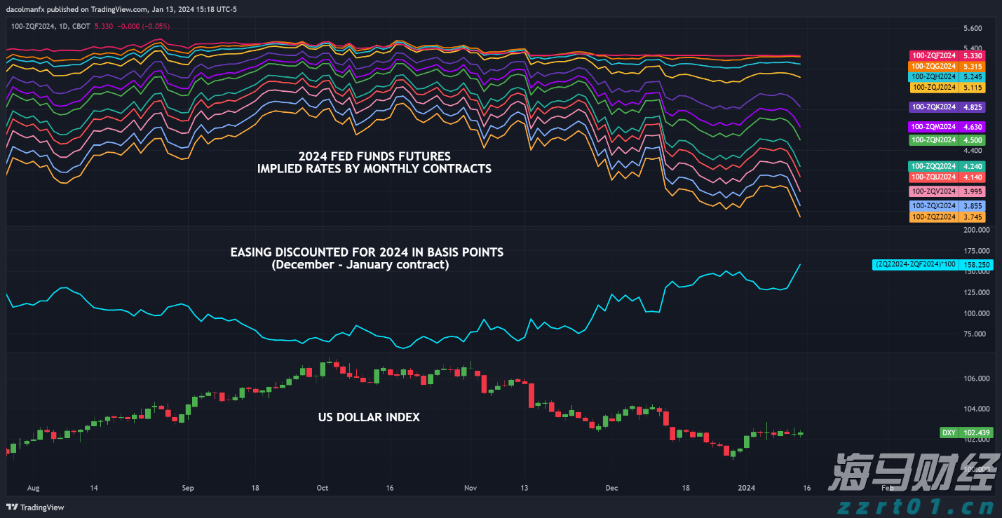 北水动态|北水成交净买入234.26亿 内资再次增持港股ETF 科技股也获加仓