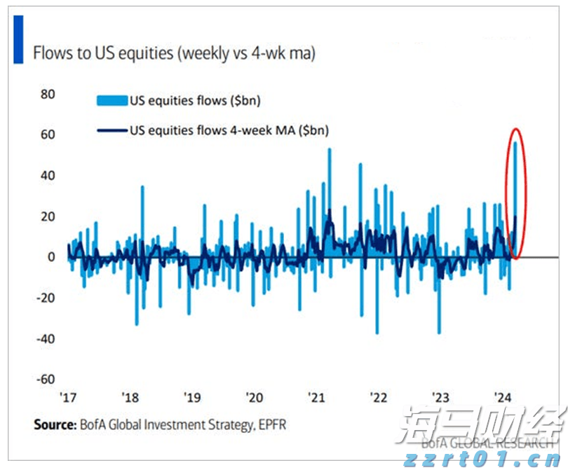 国学浸润课堂，领略文化之美！香洲区南湾小学举行入学礼