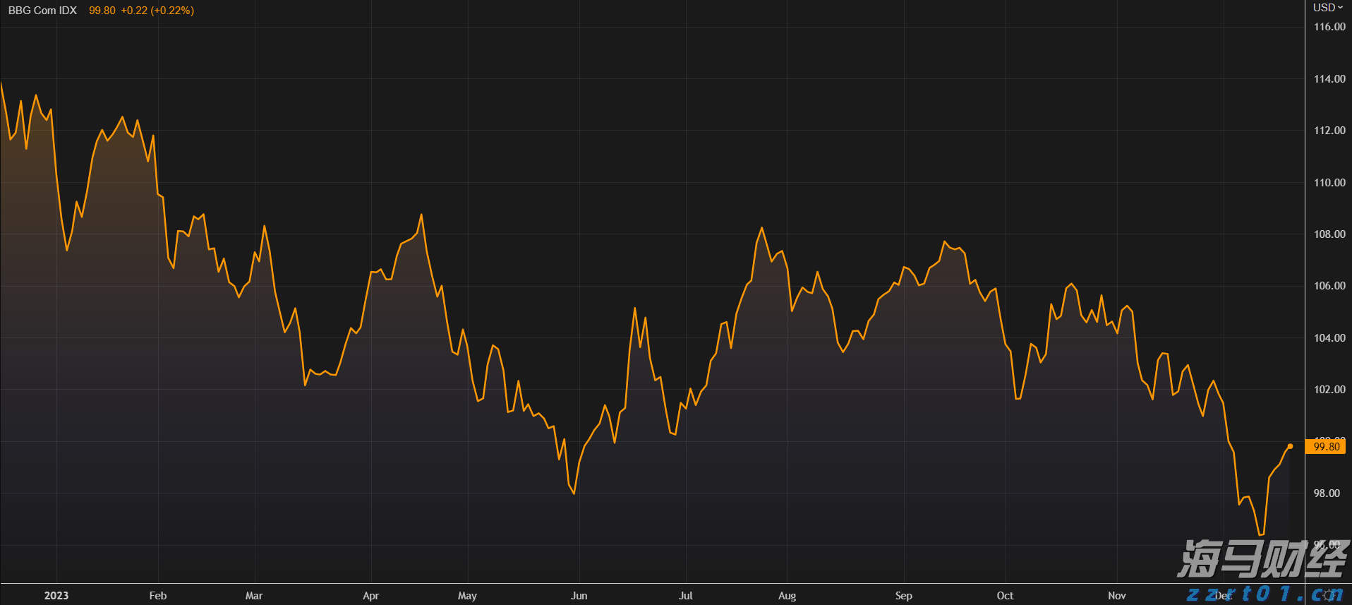 IDC:2024年中国IT安全软件市场规模为283.0亿元人民币 同比增长1.8%