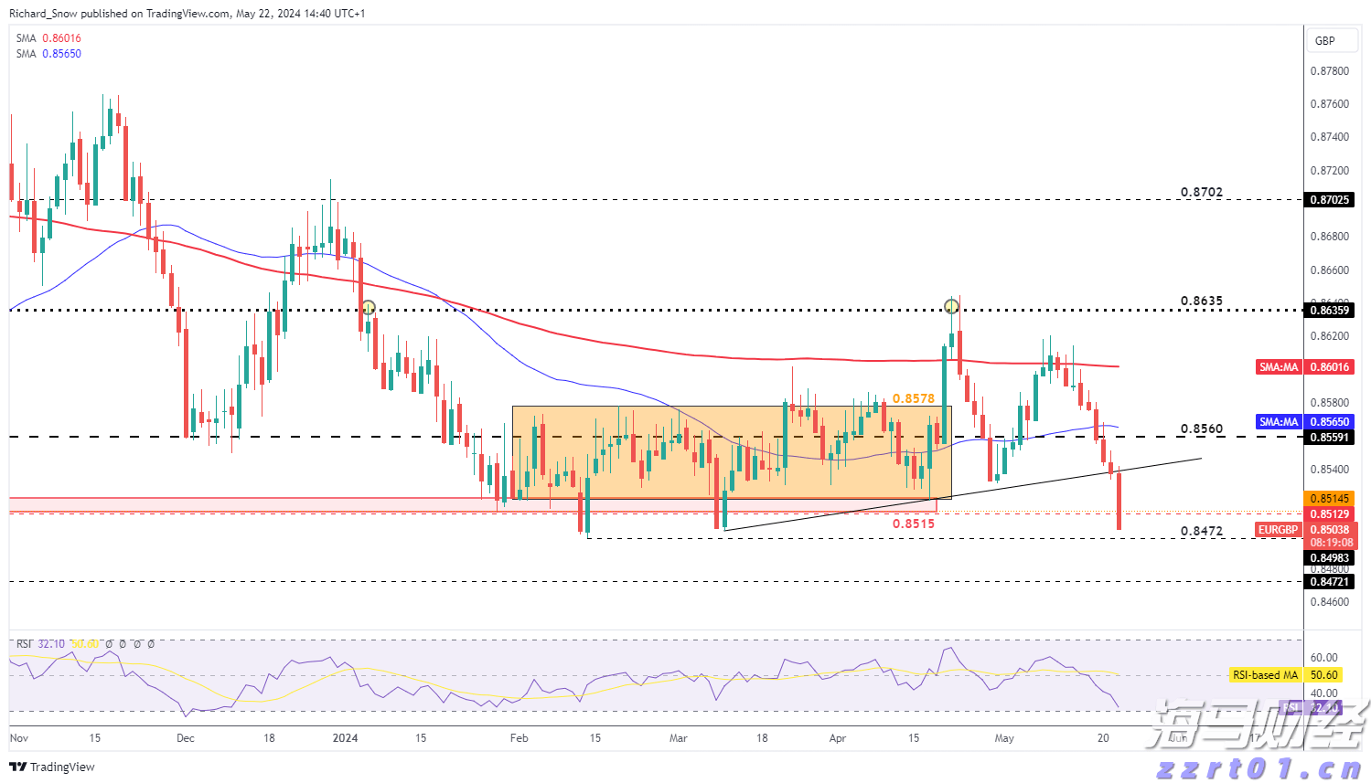俄罗斯、朝鲜军队会参加九三阅兵吗？外交部回应