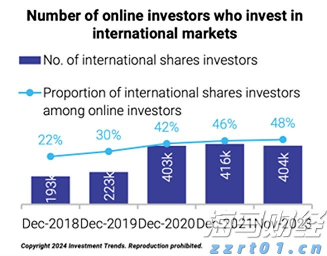 破除不正当交易!医药价格招采信用评价标准更严