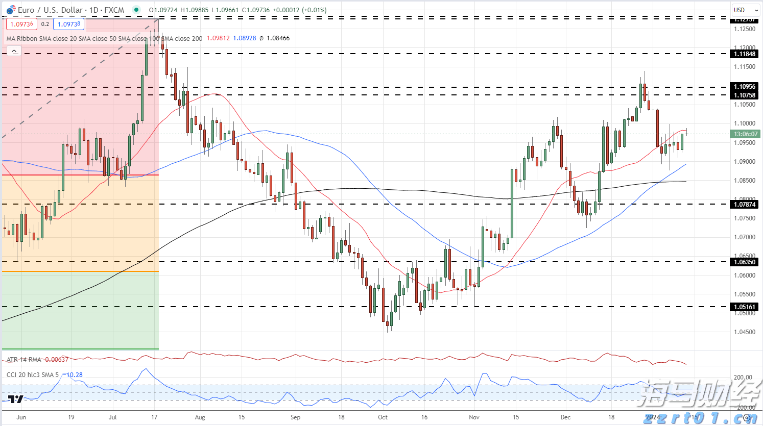 港北区委副书记、区长刘理：凝心聚力谋发展 笃行实干谋新篇