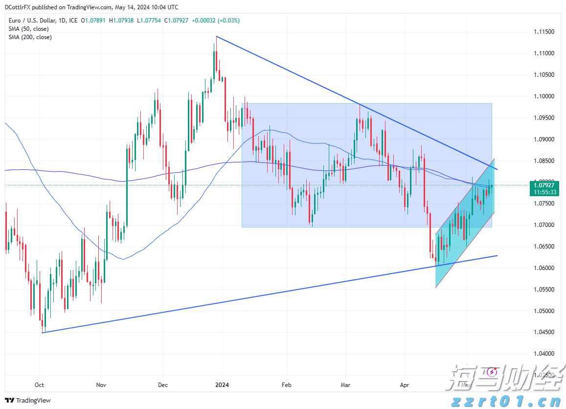 美银前瞻Meta(META.US)财报:AI推动广告复苏 看好成长潜力