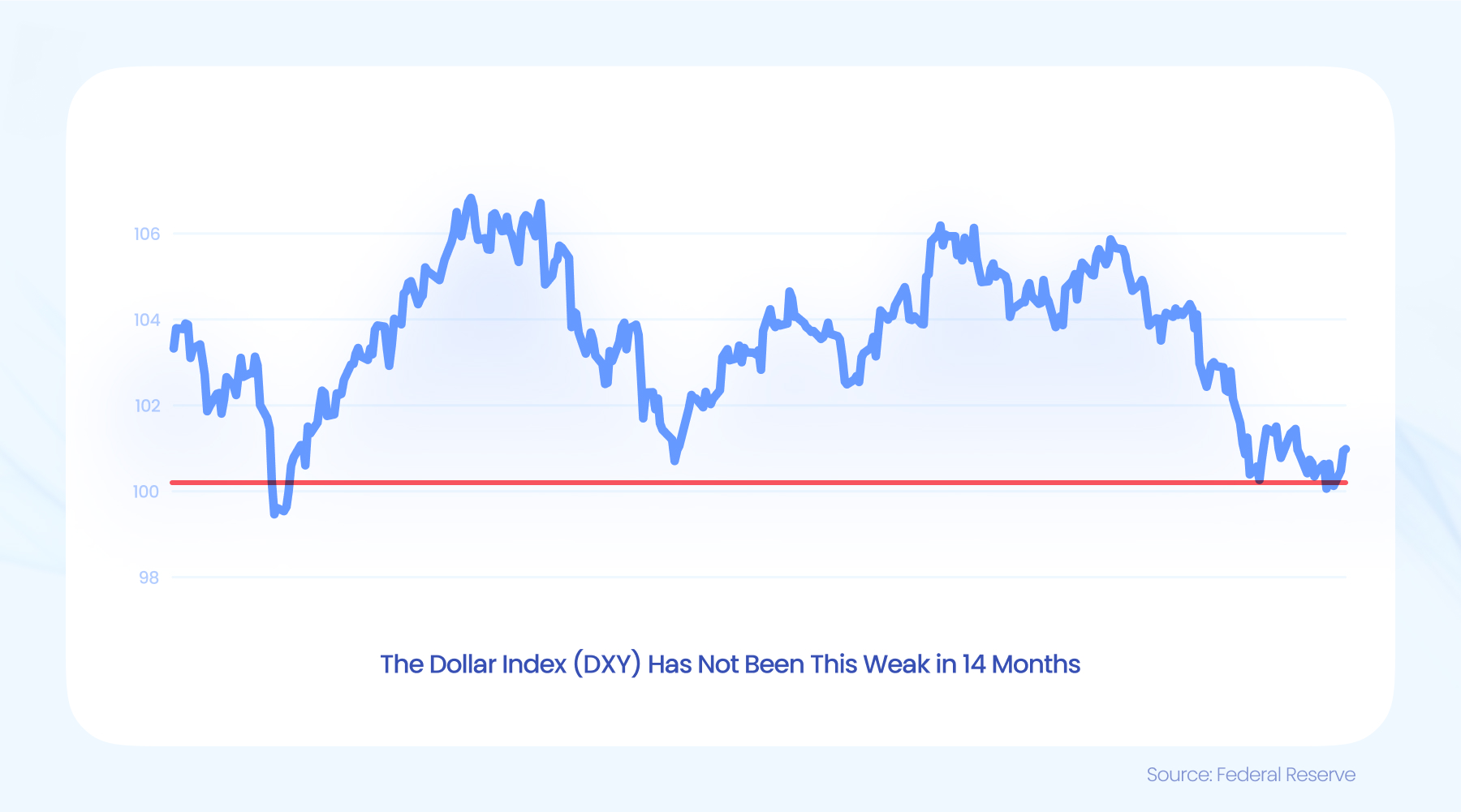 特朗普迎来任命机遇!美联储理事库格勒辞职