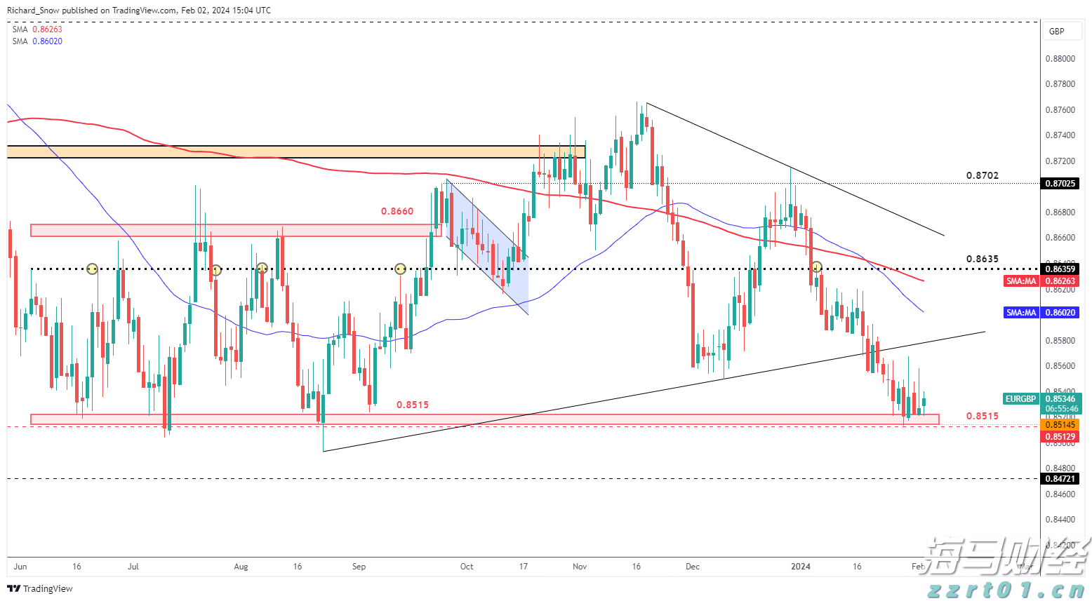 英伟达(NVDA.US)与安森美(ON.US)合作推动800V DC电源解决方案，助力AI数据中心发展