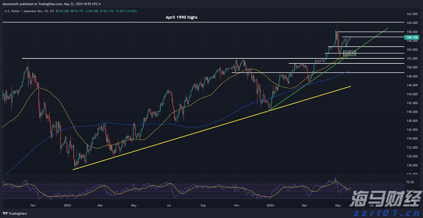 烈犬撕咬路人致其当场死亡,狗主人坐牢!
