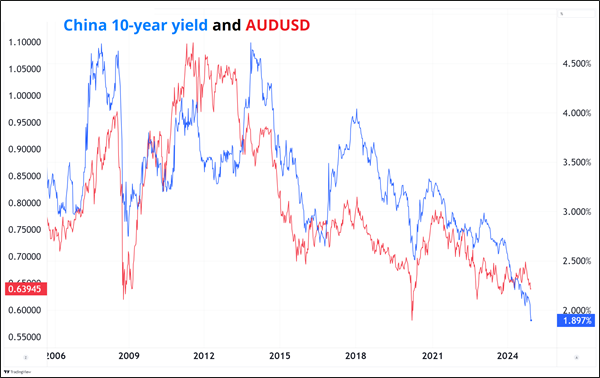 兴业银行成功发行300亿元绿色金融债券