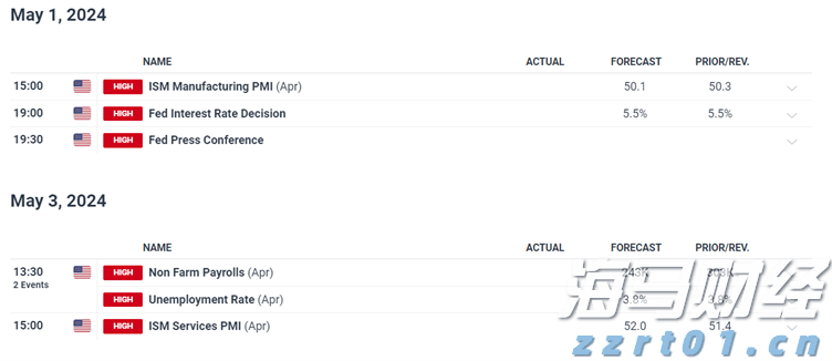美股动态 | Q2业绩超预期指引,Meta(META.US)股价涨幅超过12%,市值接近2万亿美元