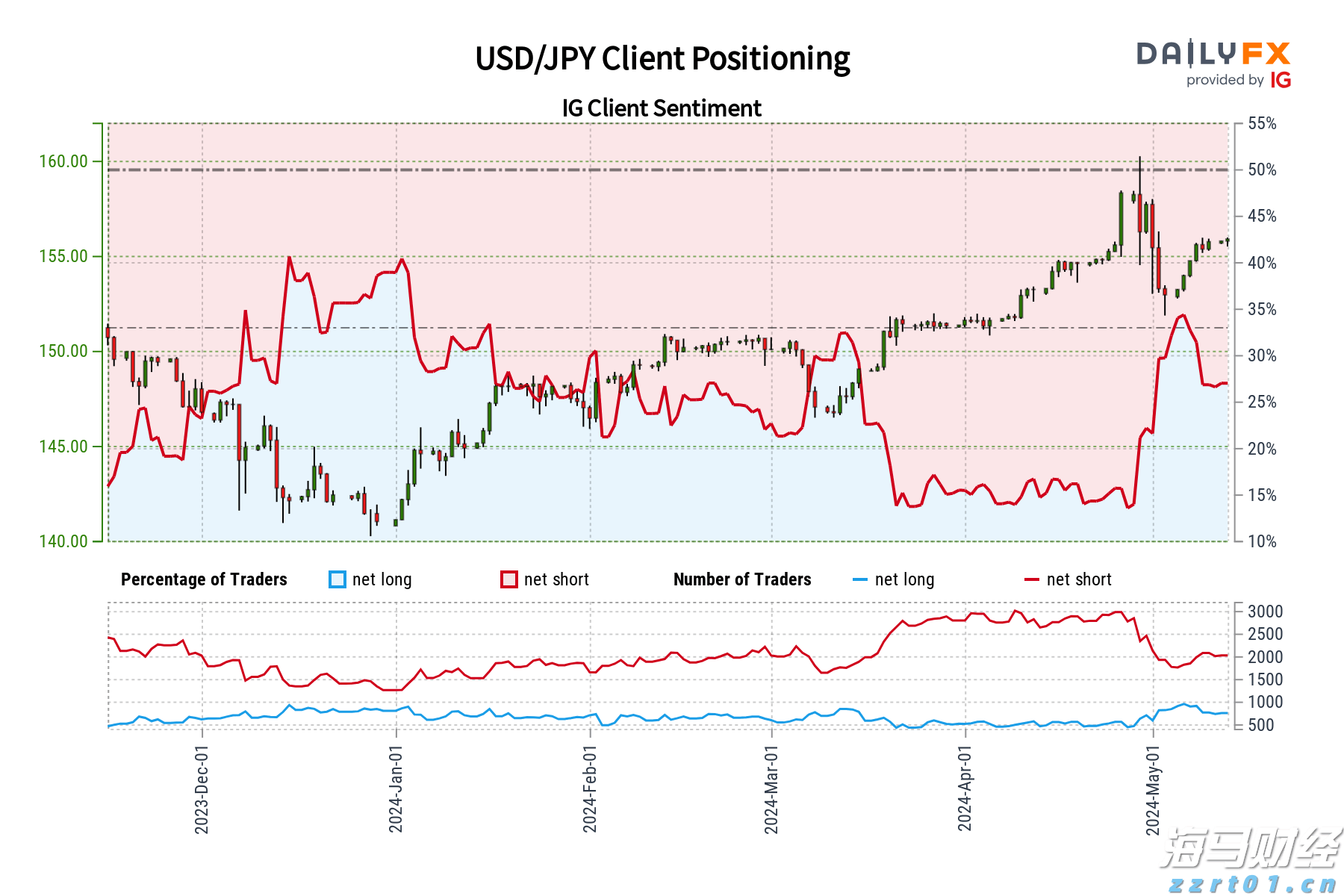 肥东县张集乡：积极做好市政基础设施资产管理情况报送工作