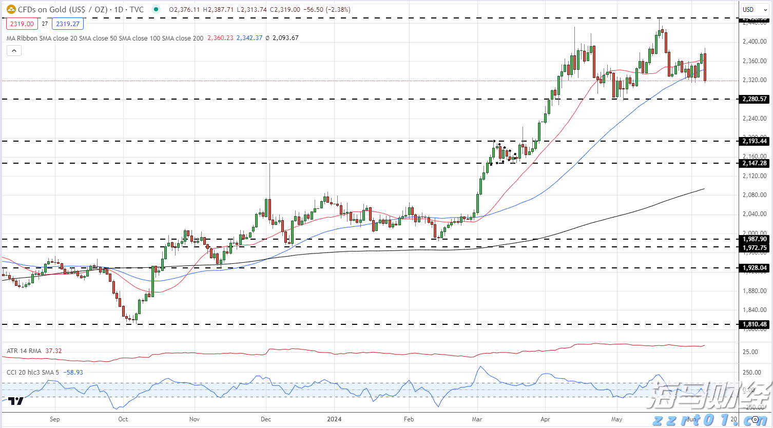 筑牢暑期交通安全防线