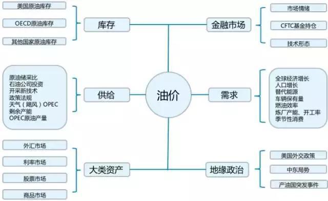 东津镇盘活农村集体建设用地有成效