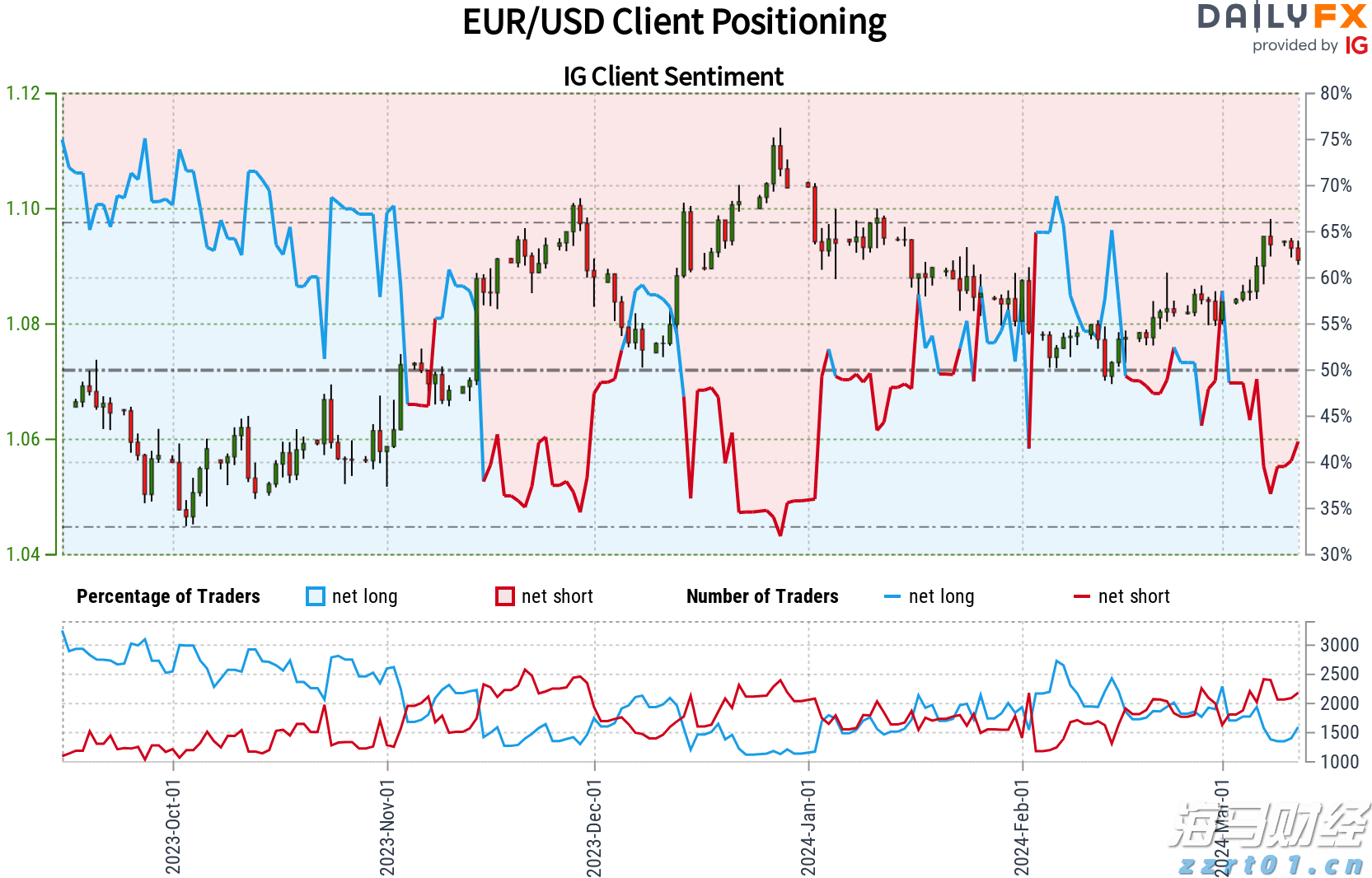 福建开展个人消费贷款纾困专项行动