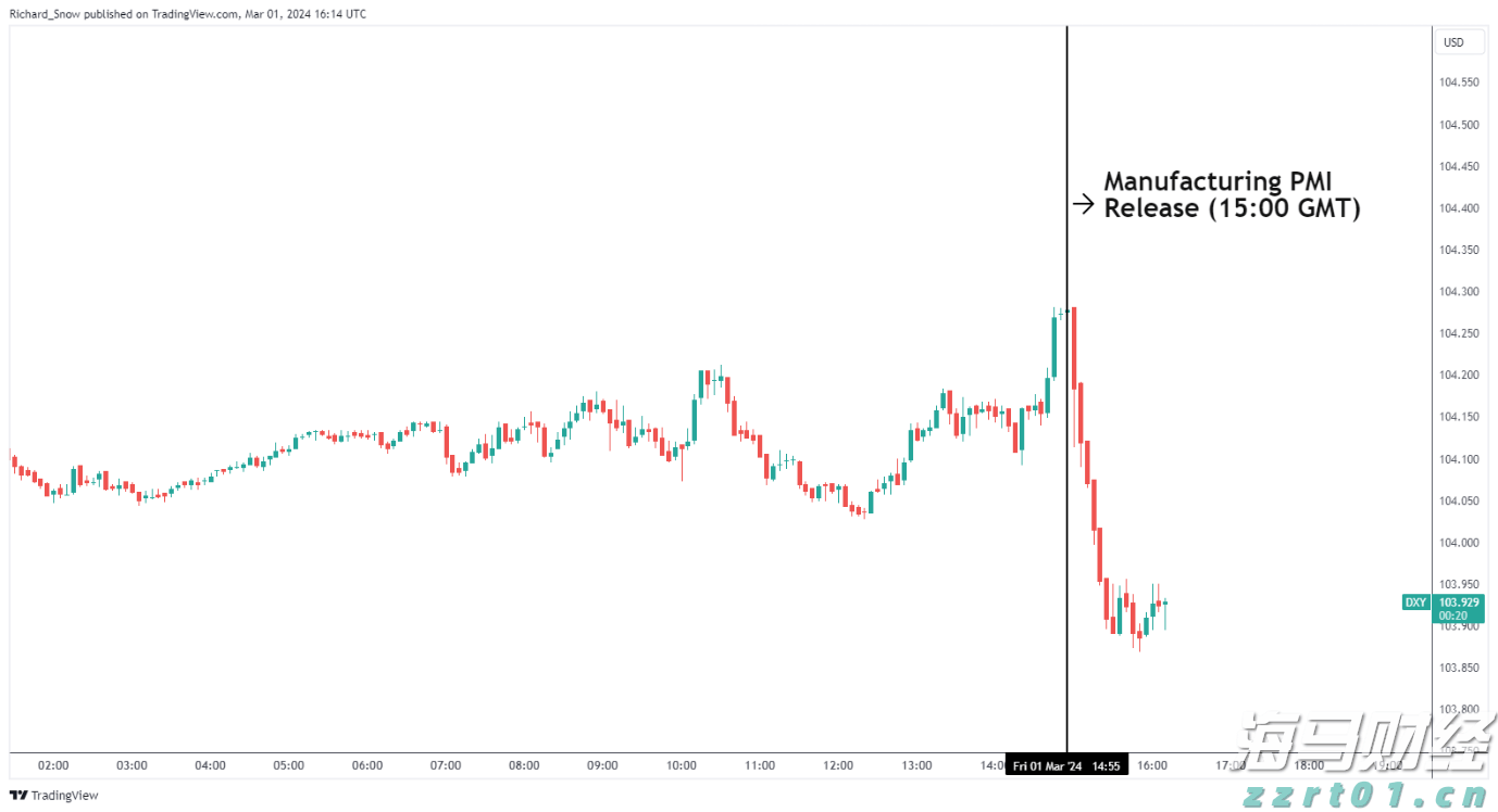 昔日对手变盟友！Revel结束纽约网约车业务 携手优步(UBER.US)共建充电网